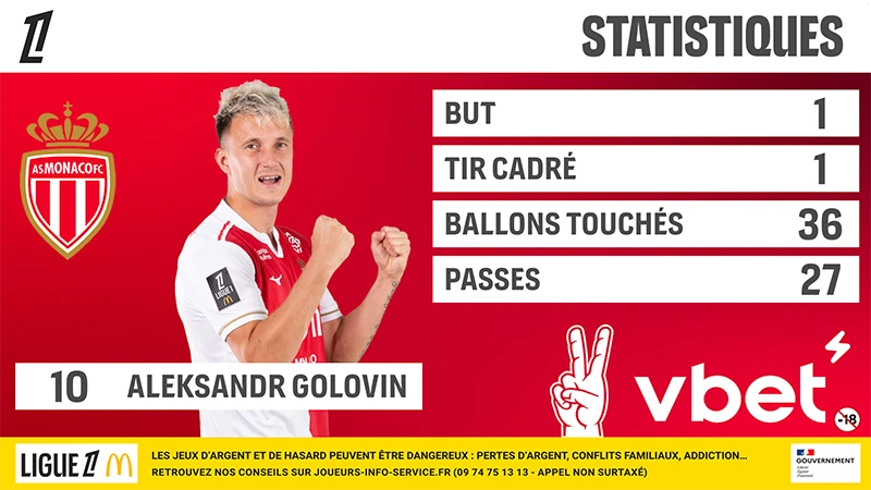 AS Monaco - écran géant stade