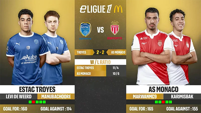 eLigue1 - habillage complet compétition eSport FC26