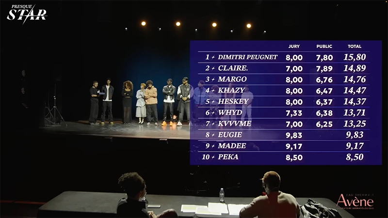 Michou - live interactif